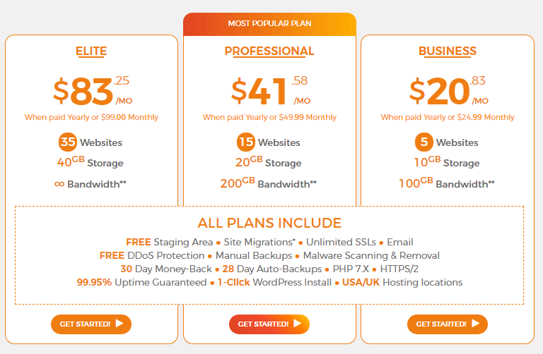 wpx-hosting-pricing